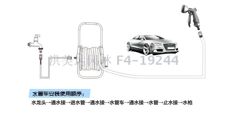 Car washing kit douhua water pipe rack household water pipe car storage rack YM3201 factory direct sale
