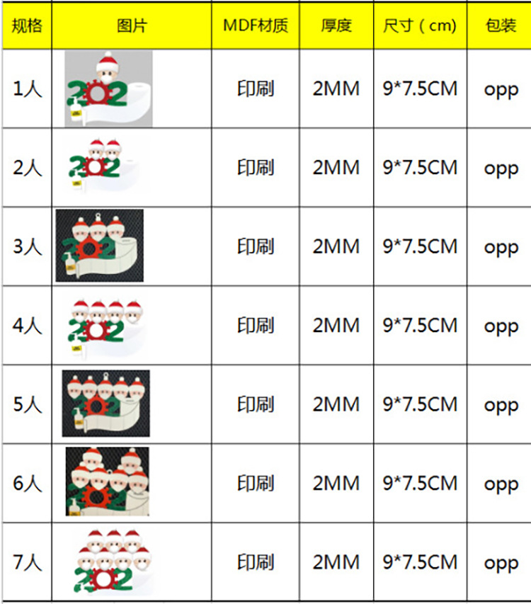 Christmas Ornament Mask Snowman Christmas Tree Festival Pendant DIY Name Blessing Decorations
