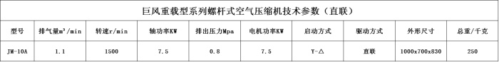 Air compressor JM - 10 a
