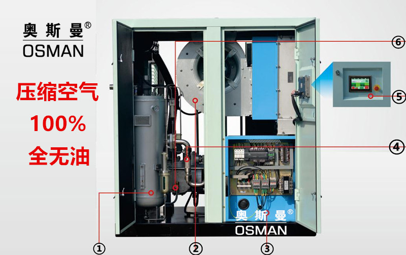 7.5kw 11kw 15kw 18.5kw oil-free screw air compressor 7.5kw 11kw 15kw 18.5kw oil-free screw air compressor