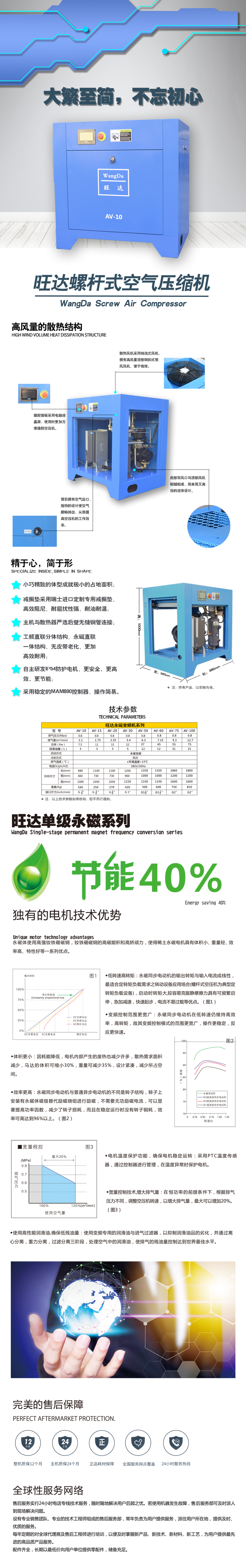 Wanda av-10 air compressor 7.5kw screw type permanent magnet frequency conversion energy-saving air two-stage compressor Wanda av-10 air compressor 7.5kw screw type permanent magnet frequency conversion energy-saving air two-stage compressor