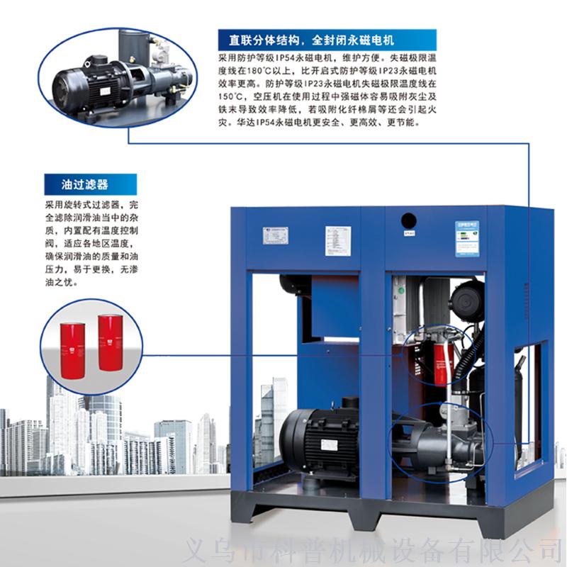 Elbert 7.5 kw permanent all makes screw air compressor