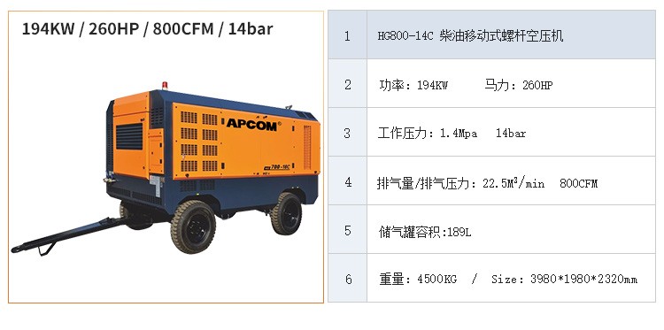 OPEC HG Series Medium and Large Diesel Moving Screw Air Compressor HG800-14C/800cfm Mobile Air Compressor