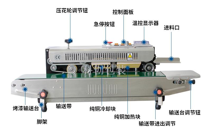 Sealing Packaging Machine FRB-770I Stainless Steel Steel Seal Original Authentic Continuous Automatic Sealing Machine Sealing Packaging Machine FRB-770I Stainless Steel Steel Seal Original Authentic Continuous Automatic Sealing Machine