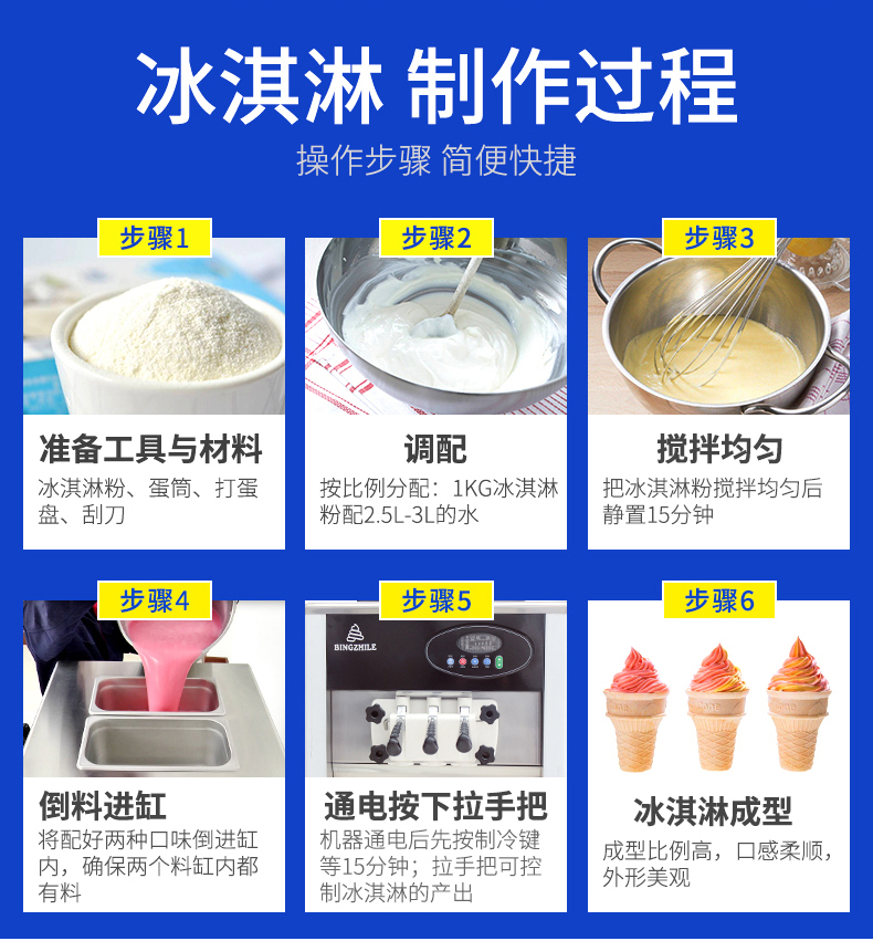 15l/H New Ice Cream Machine Commercial Ice Cream Machine Soft Automatic Ice Cream Machine Vertical Ice Cream Machine 15l/H New Ice Cream Machine Commercial Ice Cream Machine Soft Automatic Ice Cream Machine Vertical Ice Cream Machine
