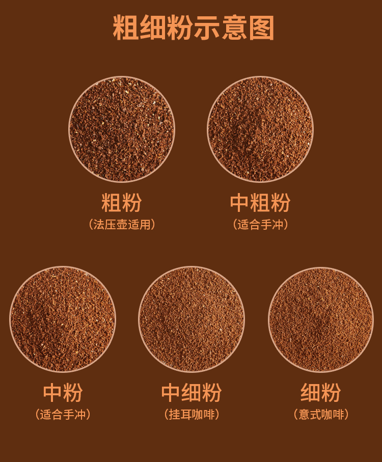 Coffee Machine Freshly Ground Coffee Machine USB Charging Portable Electric Coffee Bean Grinder Manual Grinding Machine