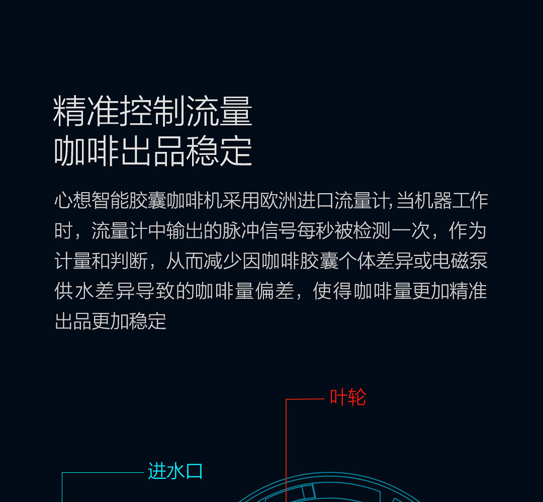 MIJIA Capsule Coffee Machine Automatic Household Small Mini Italian Smart Thinking Coffee Encapsulating Machine MIJIA Capsule Coffee Machine Automatic Household Small Mini Italian Smart Thinking Coffee Encapsulating Machine