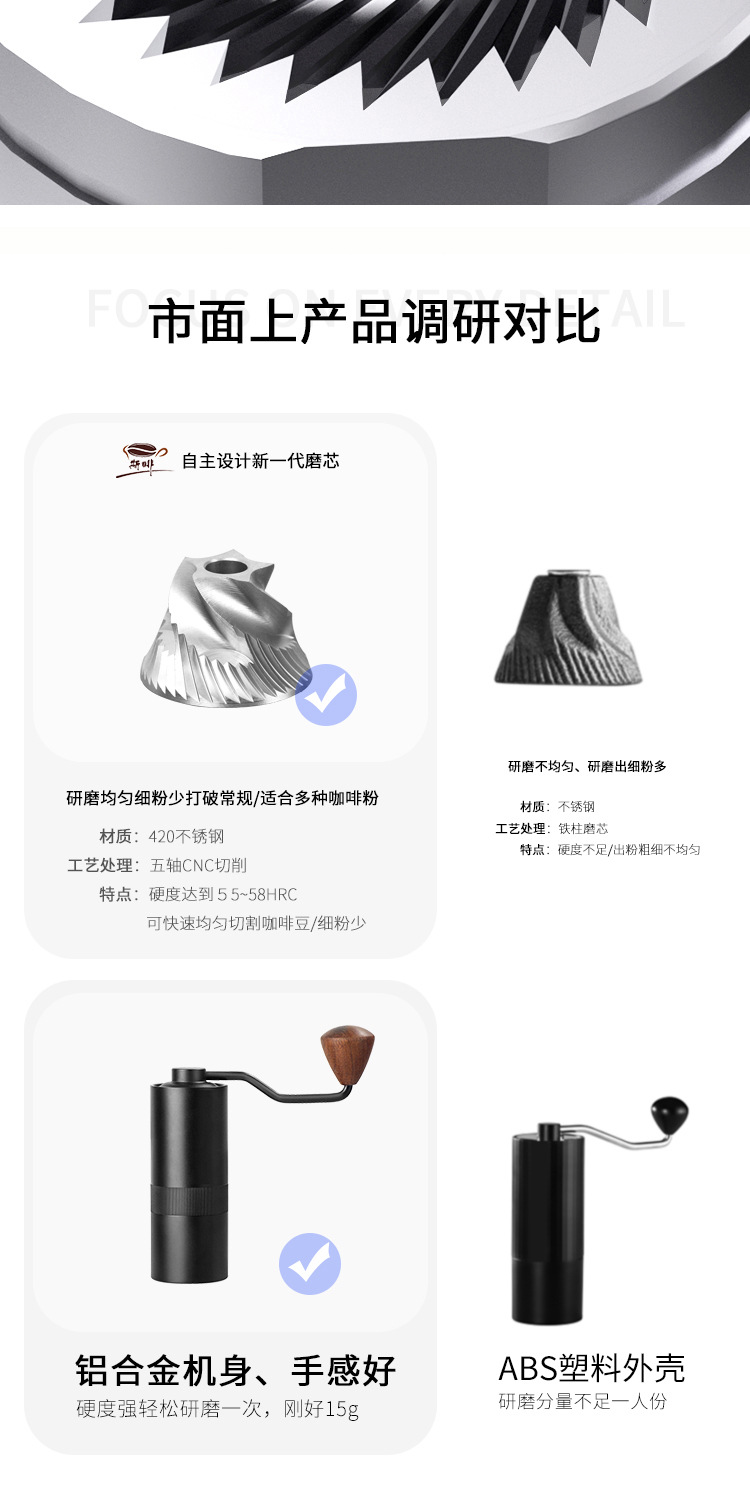 Upgraded Manual Grinding Machine Portable Coffee Grinder Hand-Grinding Coffee Machine Coffee Bean Flour Mill Gift Box