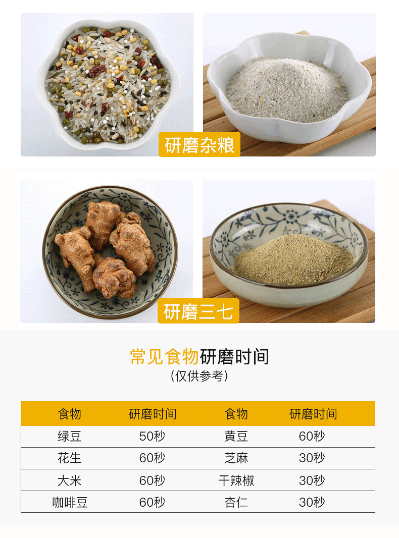 Flour Mill Grinder Donkey-Hide Gelatin Grinder Cereals Powder Machine Electric Household Small Dry Grinding Coffee Beans Flour Mill Grinder Donkey-Hide Gelatin Grinder Cereals Powder Machine Electric Household Small Dry Grinding Coffee Beans