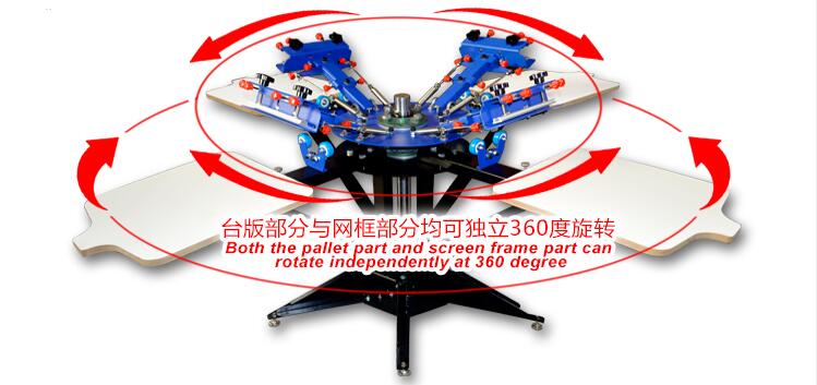006254--S442L enhanced precise micro adjust four color four station double wheel overprinting screen printing machine