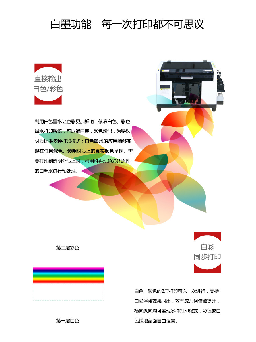 Digital Printing Machine Color Printing Flatbed Printer UV Printer 1mx0.6m Phone Case Digital Printing
