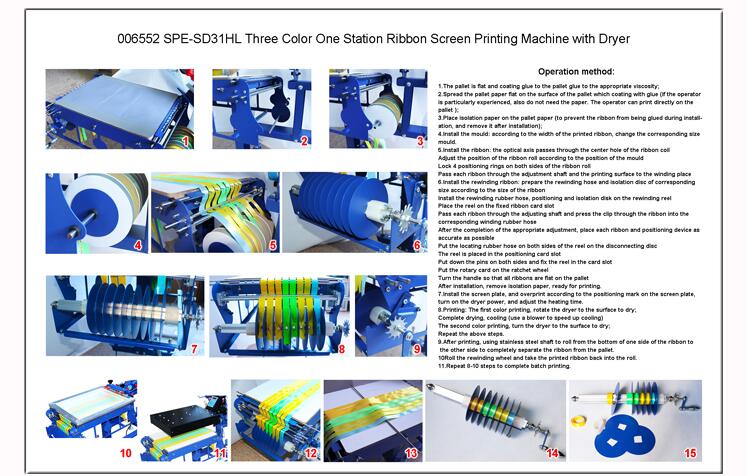 006552 SPE-SD31HL Three Color One Station Ribbon Screen Printing Machine with Dryer 006552 SPE-SD31HL Three Color One Station Ribbon Screen Printing Machine with Dryer