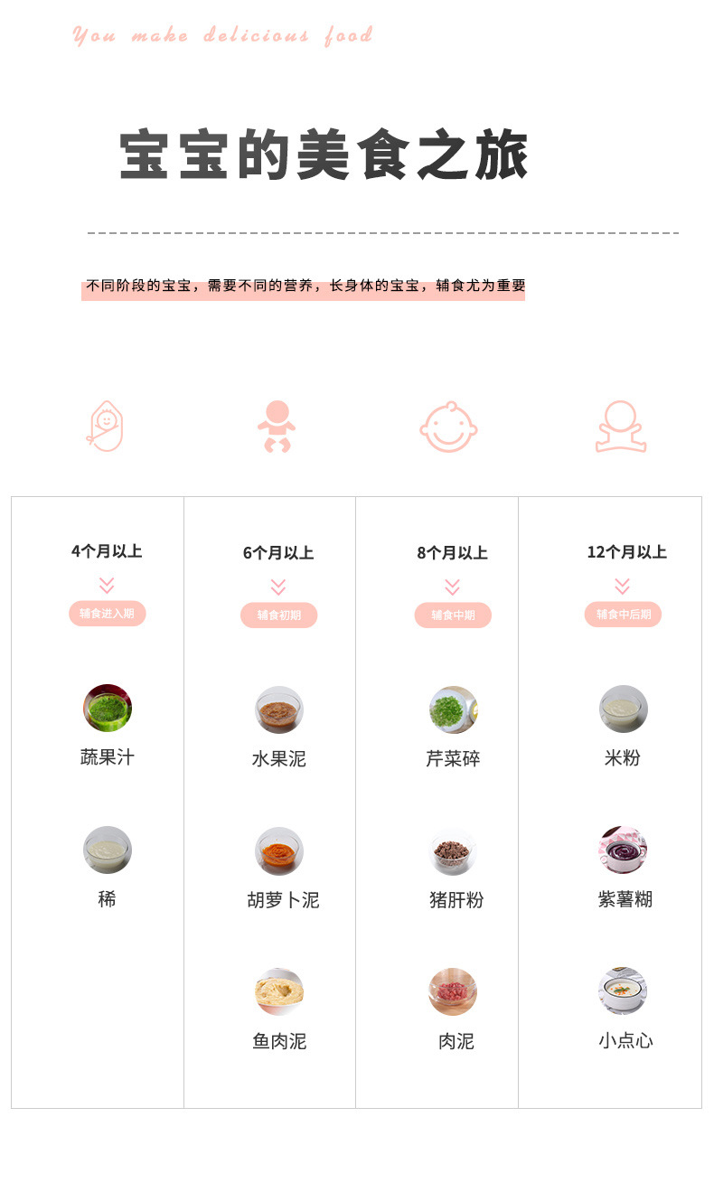 Kaiyun Ky-602 Baby Food Machine Handheld Hand Blender Baby Babycook Mixer Juice Egg Meat Grinder