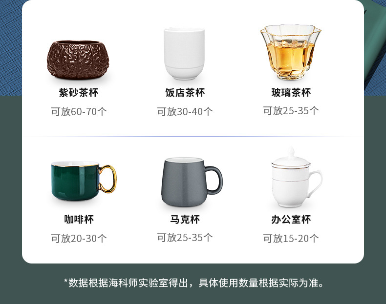 Tea Cup Disinfection Cabinet Household Small Office Teaware Cup UV Disinfection Drying