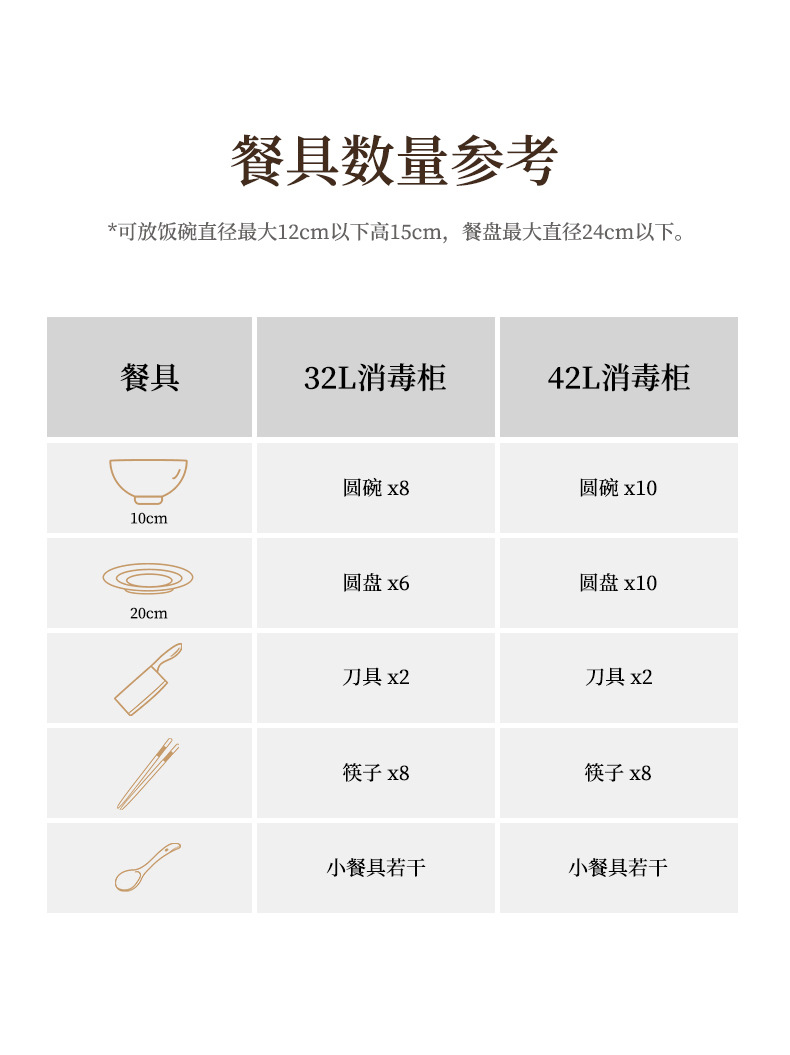 Small Disinfection Cabinet Household 32/42L Desktop Bowl Chopsticks Disinfector Cleaning Cabinet Small Disinfection Cabinet Household 32/42L Desktop Bowl Chopsticks Disinfector Cleaning Cabinet