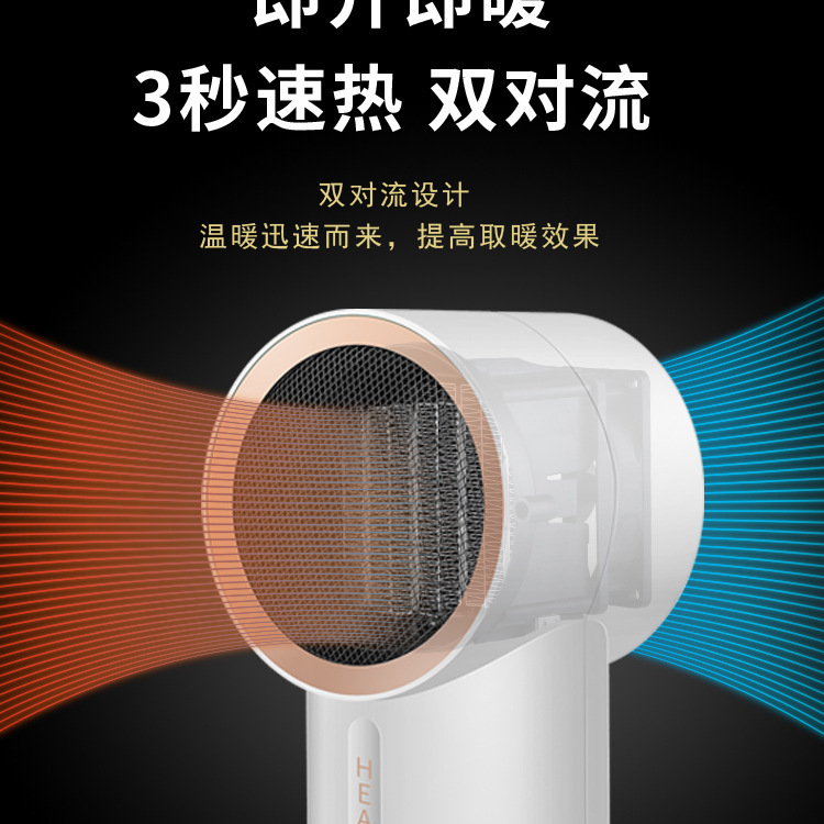 New Warm Air Blower Mini Household Small Heater Office Desk Surface Panel Electric Heater Gift One Piece Dropshipping