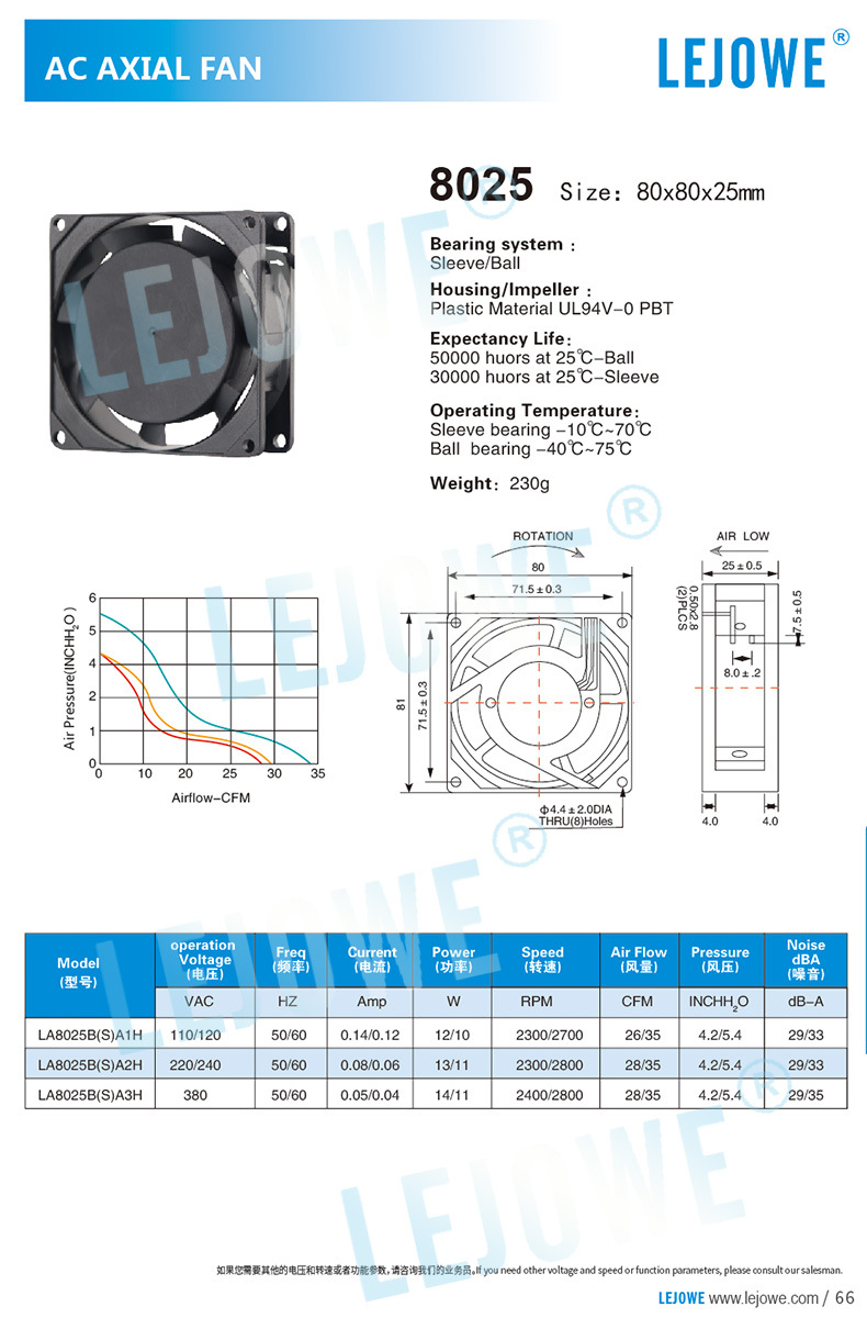 8025 Cooling Fan 12V DC Fan Double Ball Warm Air Blower Purifier Silent Fan Micro Fan