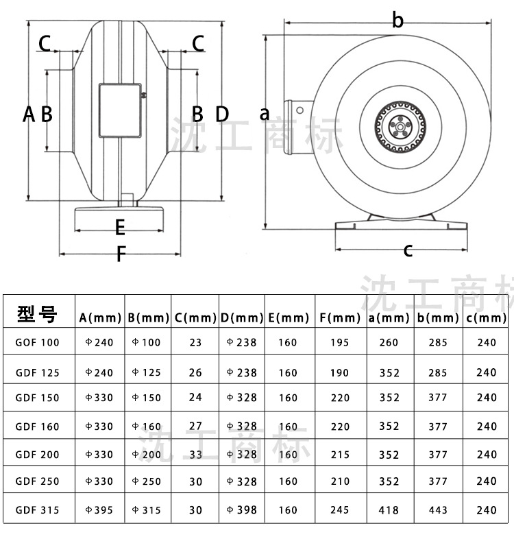 Shen Gong GDF Outer Rotor round Pipeline Blower Energy-Saving Low Noise Cooling Fan Air Factory Direct Sales Wholesale Shen Gong GDF Outer Rotor round Pipeline Blower Energy-Saving Low Noise Cooling Fan Air Factory Direct Sales Wholesale
