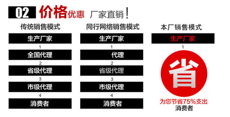 Diesel Cargo Car Warm Air Blower Parking Fuel Air Heater Accessories Heater Diesel Heating Car Diesel Cargo Car Warm Air Blower Parking Fuel Air Heater Accessories Heater Diesel Heating Car