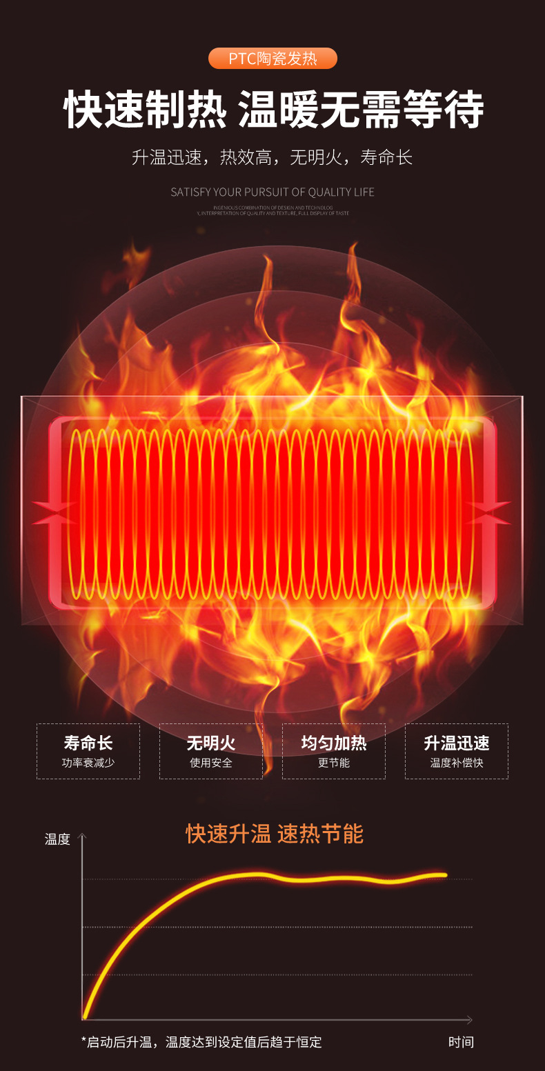 Warm Air Blower Household Mobile Air Conditioner WallMounted Heating Electric Heater Heater Mini Small Gift