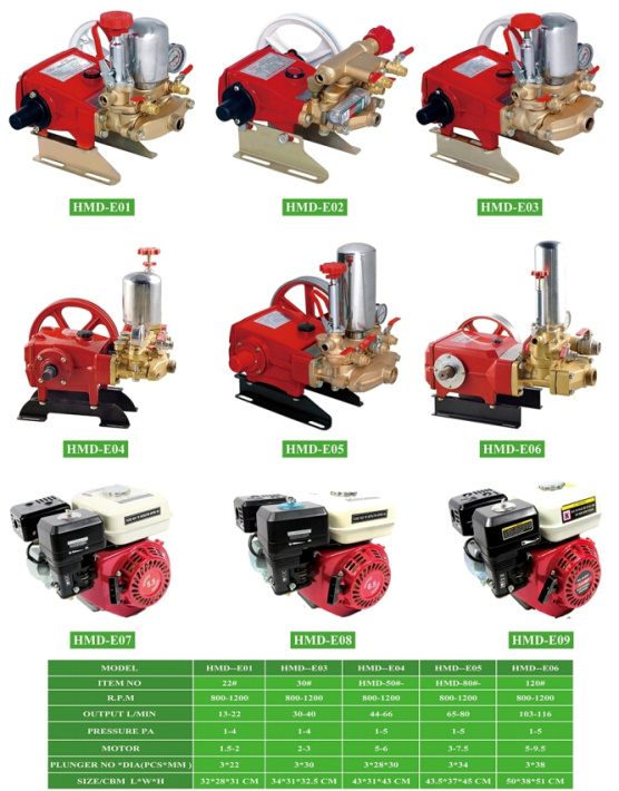 Factory outlet water pump high pressure pump power motor generator garden machinery lowest price