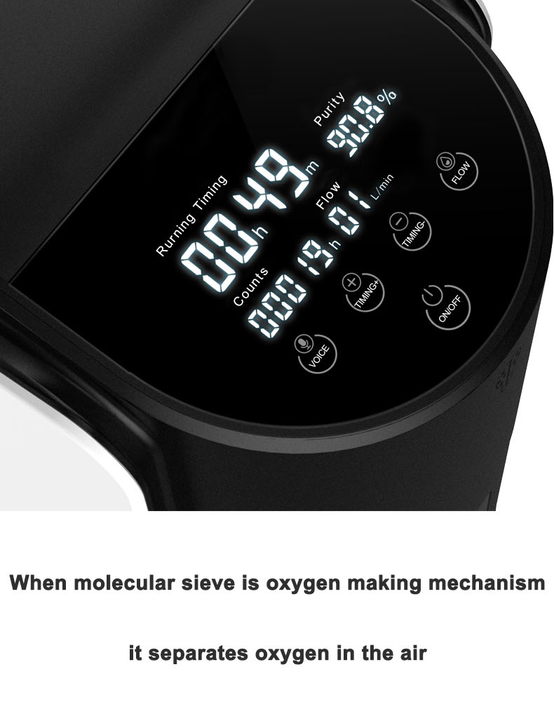 sphOxygen Generator