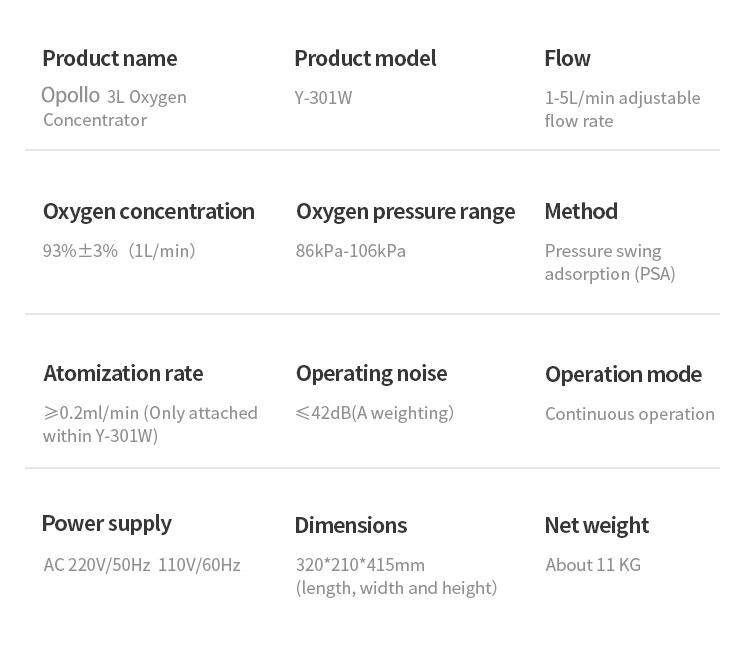 Oxygen Generator