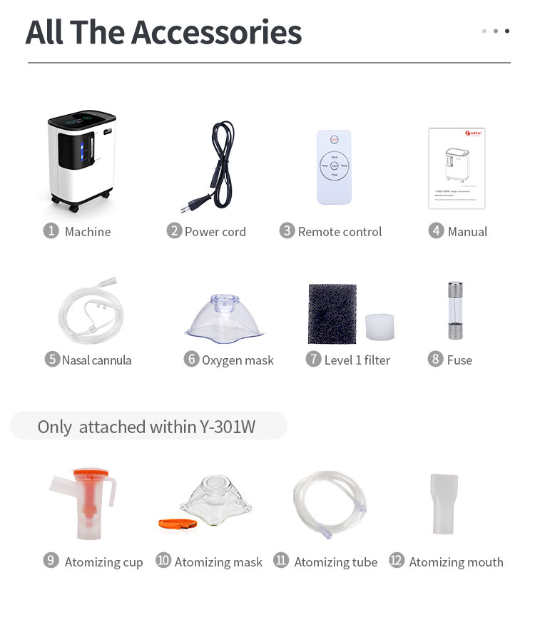 Oxygen Generator