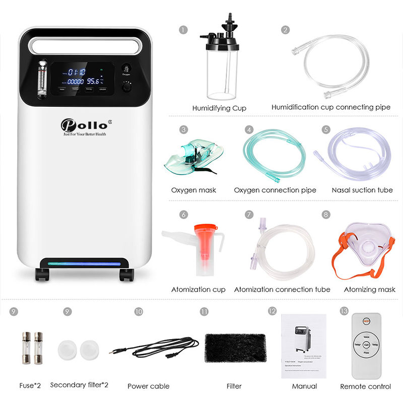 Oxygen Generator