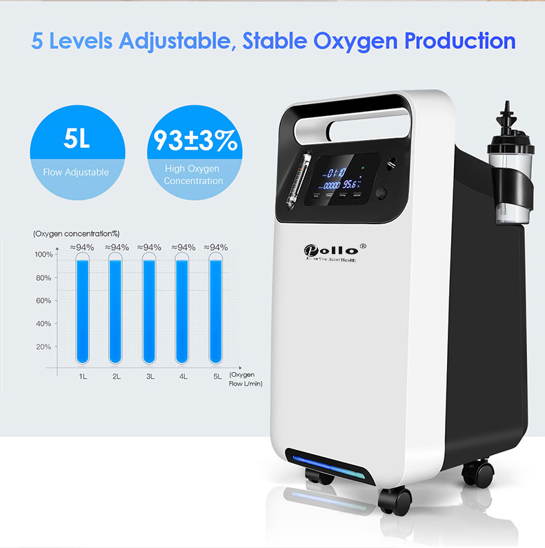 Oxygen Generator