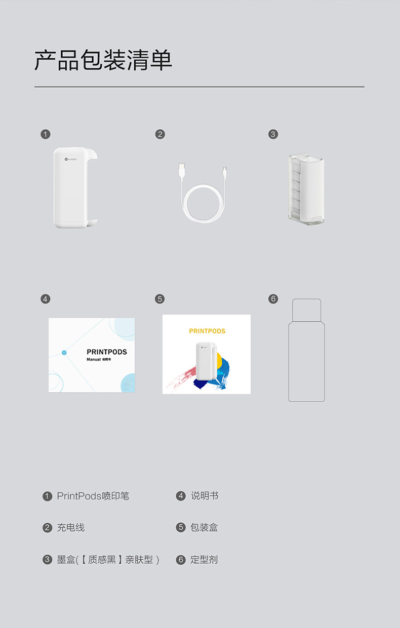 Billion W Printpods Handheld DIY Printer Mini-Portable Pocket Wireless Printer Student Gift Gift Billion W Printpods Handheld DIY Printer Mini-Portable Pocket Wireless Printer Student Gift Gift