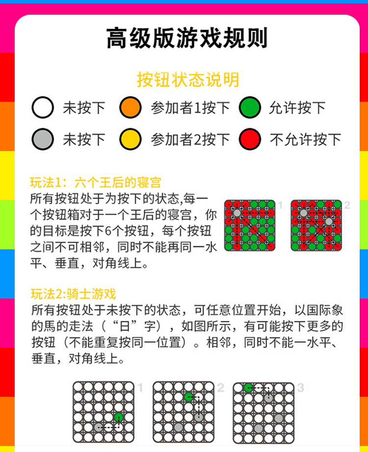 New Deratization Pioneer Notebook Decompression Bubble Music Press Educational Toy Deratization Pattern Coil Notebook New Deratization Pioneer Notebook Decompression Bubble Music Press Educational Toy Deratization Pattern Coil Notebook