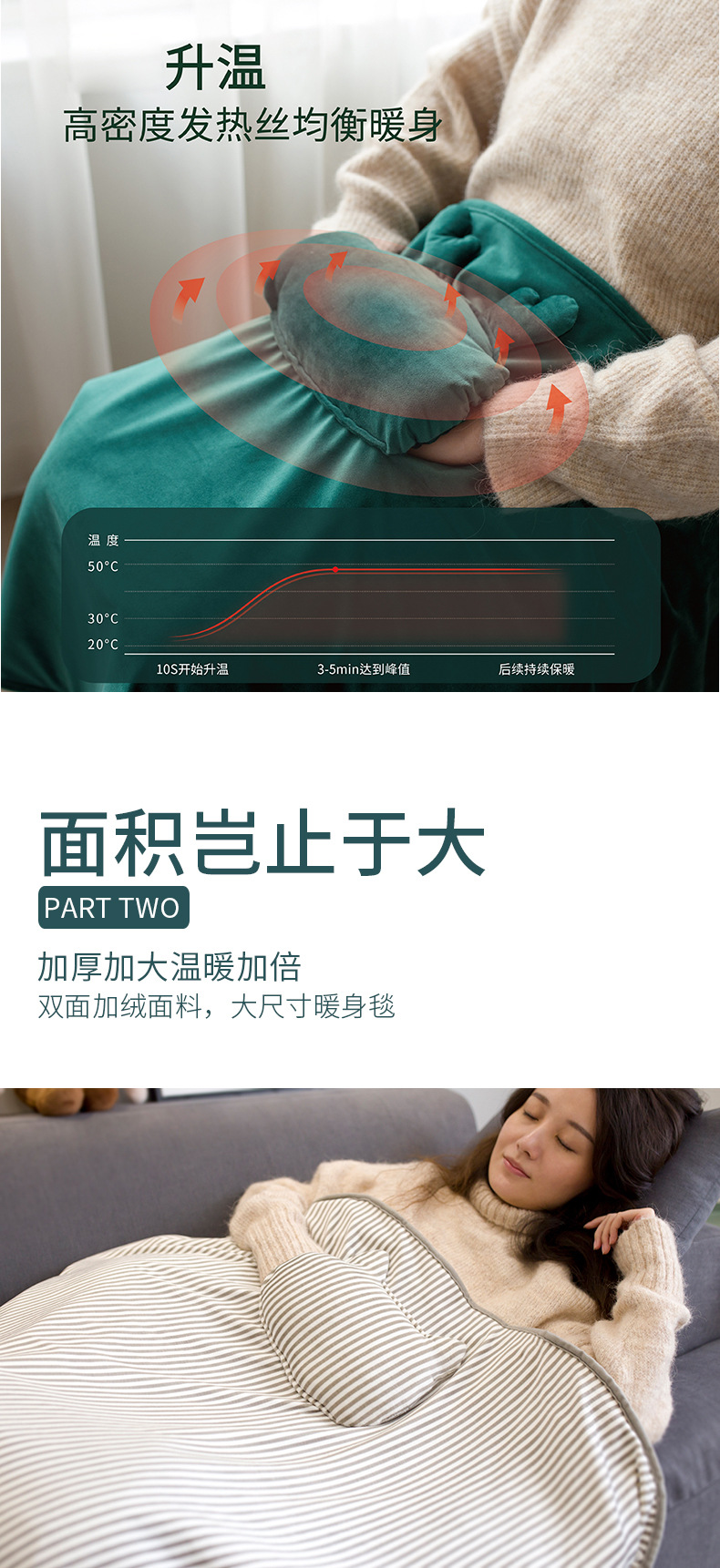 Cute Pet Electric Blanket USB Office Warming Blanket Warm Kneecap Washable Warm Shawl Electric Heating Blanket Cute Pet Electric Blanket USB Office Warming Blanket Warm Kneecap Washable Warm Shawl Electric Heating Blanket