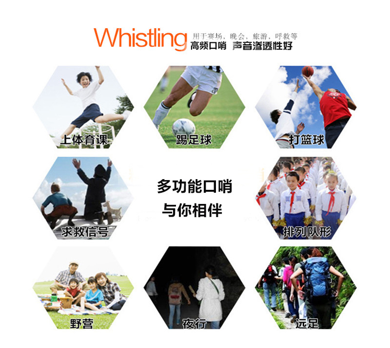 Decibel ThreeTone Electronic Whistle Sports Competition Referee Whistle Pigeon Training Whistle Outdoor Survival Whistle Decibel ThreeTone Electronic Whistle Sports Competition Referee Whistle Pigeon Training Whistle Outdoor Survival Whistle