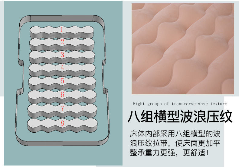 Vehicle-Mounted Inflatable Bed Car Travel Floatation Bed Car Seat Back Rear Seat Bed Car Mattress Car SUV Sleeping Bed Vehicle-Mounted Inflatable Bed Car Travel Floatation Bed Car Seat Back Rear Seat Bed Car Mattress Car SUV Sleeping Bed