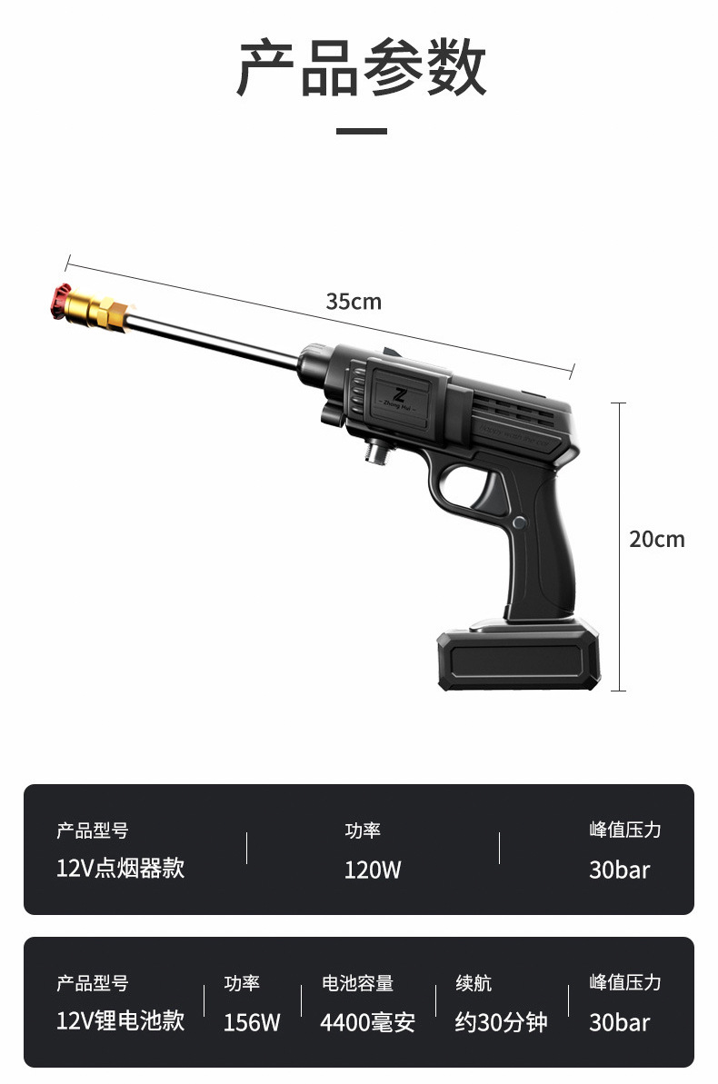 Car HighPower Car Washing Gun Car High Pressure Water Pump Wireless Lithium Battery Car TwoinOne Car Washing Machine Car