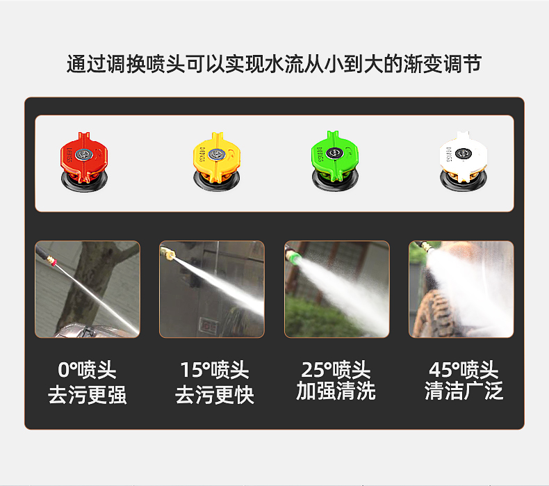 Machine High Pressure Water Pump 220V Home Tool Grab Brush Car High Power Water Gun Commercial Cleaning Industry 9100w Machine High Pressure Water Pump 220V Home Tool Grab Brush Car High Power Water Gun Commercial Cleaning Industry 9100w