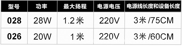 Changing Machine Pump Small Pool Cleaner Sand Washing Water Absorption Pumping plus Water Pipe Set Suction Fish Stool Changing Machine Pump Small Pool Cleaner Sand Washing Water Absorption Pumping plus Water Pipe Set Suction Fish Stool