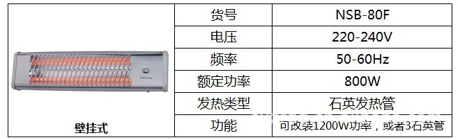 Supply to heaters, electric heaters, quartz heaters, quartz heater, halogen heater, wall-mounted Supply to heaters, electric heaters, quartz heaters, quartz heater, halogen heater, wall-mounted