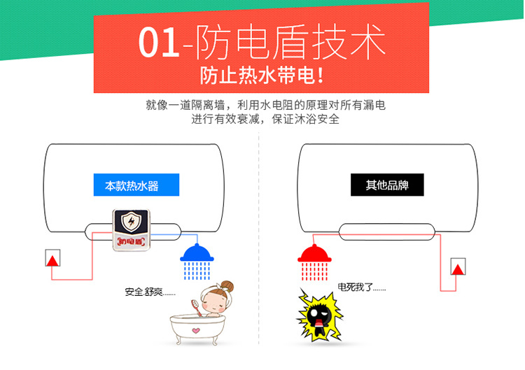 Demand Water Heaters round Flat Barrel Electric Water Heater Water Storage Type Variable Frequency Bath Machine Demand Water Heaters round Flat Barrel Electric Water Heater Water Storage Type Variable Frequency Bath Machine