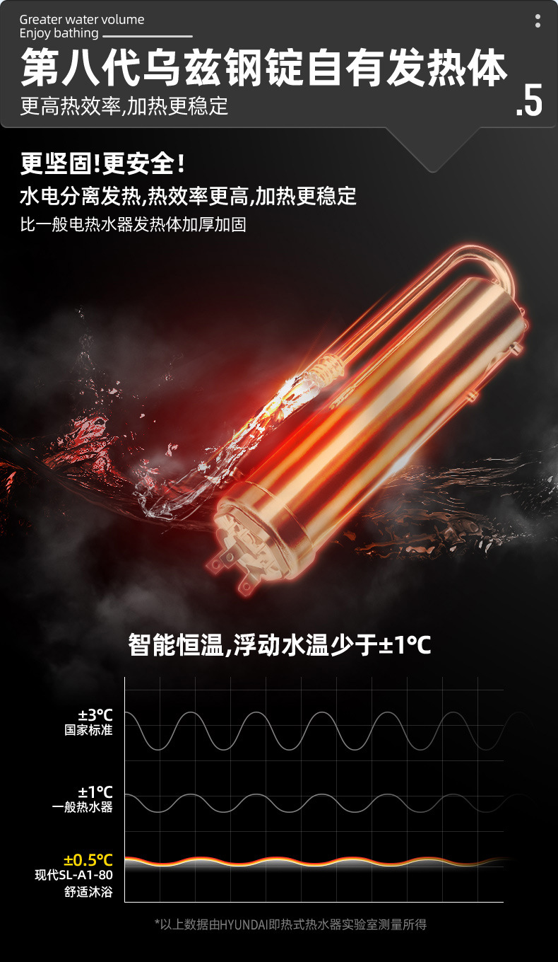 Factory Direct Sales 8000w Demand Water Heaters Household Bath Electric Water Heater Instant Electric Water Heater Factory Direct Sales 8000w Demand Water Heaters Household Bath Electric Water Heater Instant Electric Water Heater