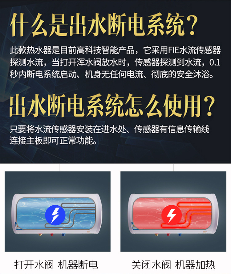 QuickHeating Electric Water Heater Intelligent Frequency Conversion Water Storage Demand Water Heaters Bath Machine