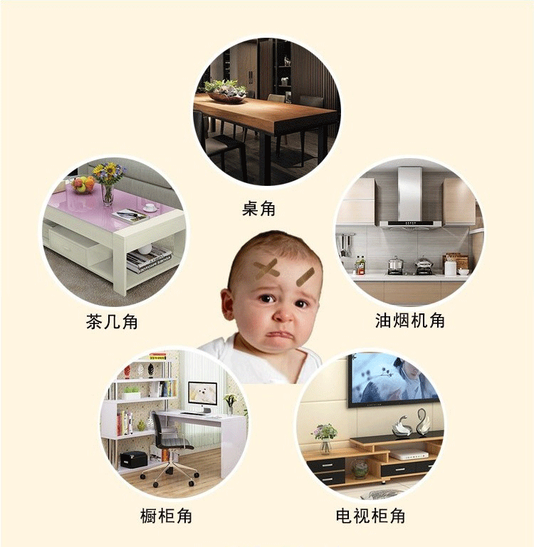 Table Corner Collision Head Protection Silicone Furniture Bump Proof Bag Table Corner ThreeDimensional TShaped Color