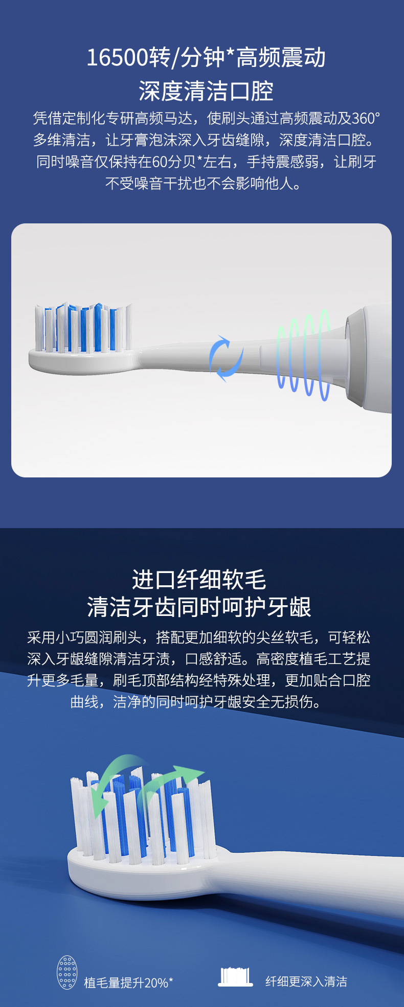 Factory Direct Supply Household Vibration Soft-Bristle Toothbrush Oral Irrigator Rechargeable Automatic Tooth Glass Factory Direct Supply Household Vibration Soft-Bristle Toothbrush Oral Irrigator Rechargeable Automatic Tooth Glass