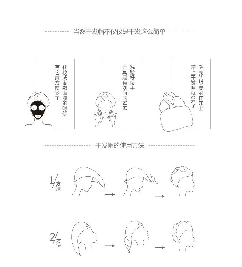 Coral Fleece Thickened Hair Drying Cap with Rabbit Tricorne Thick High Density Coral Fleece Long Cap Shower Cap
