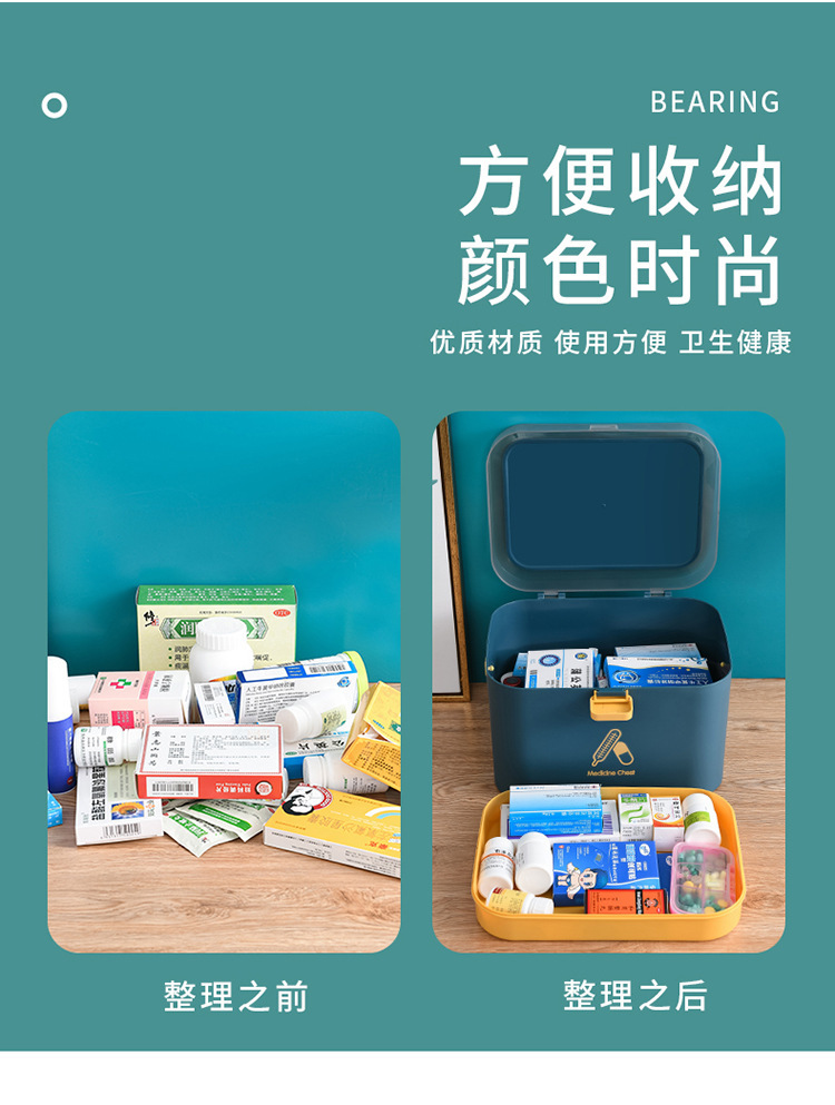 New Small Medicine Box Spot Nordic Style Medicine Box Household Plastic Portable Medicine Storage Box Spot Custom Logo