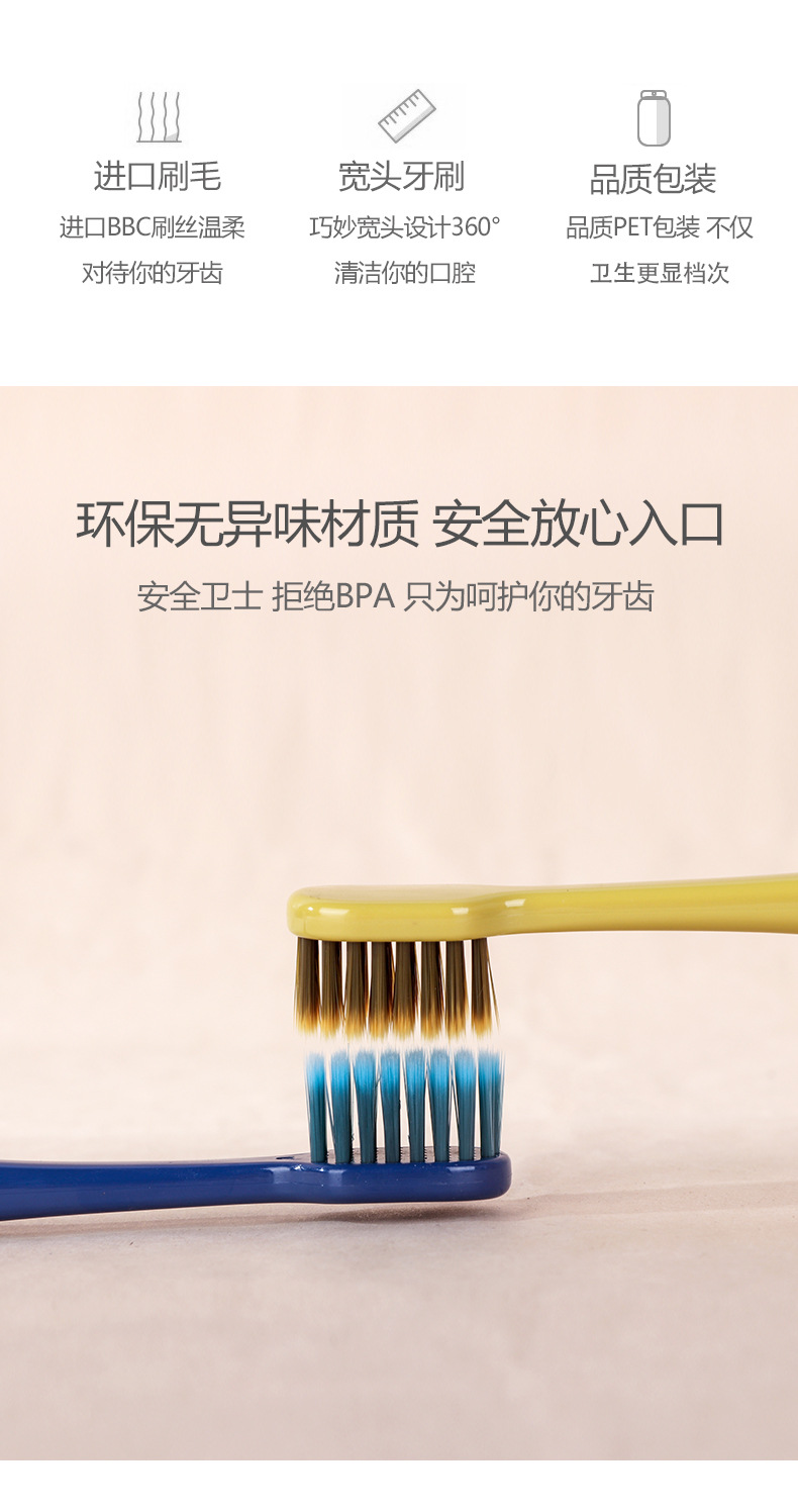 Japanese Toothbrush 2 Adult Soft Hair Gum Care Small Brush Head Home Travel Couple Set Taobao One Piece Dropshipping