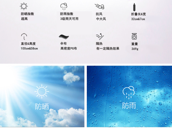 [3573A] creative seventy percent off sun umbrella in case of water color change love umbrella wholesale