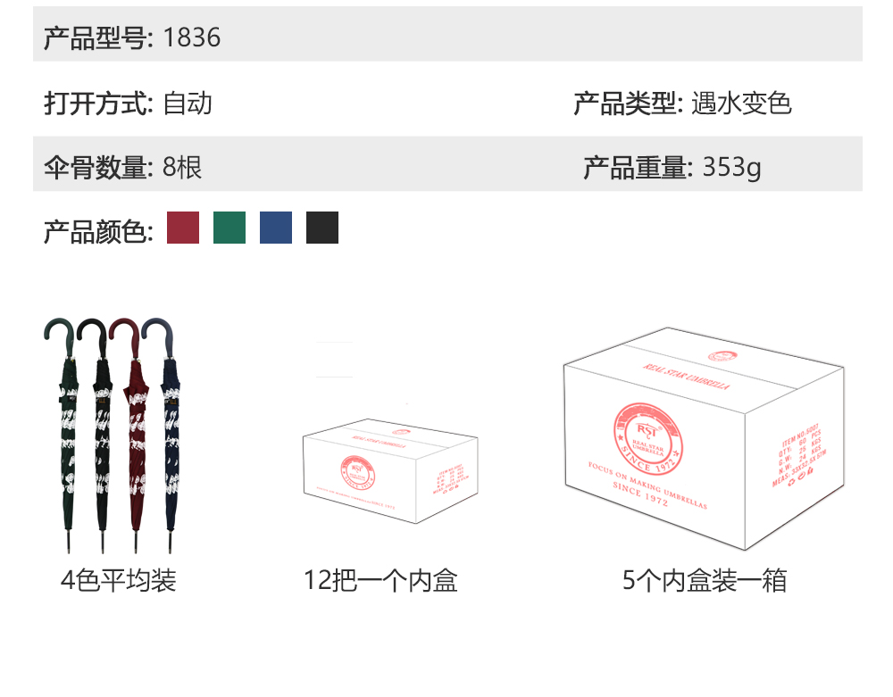 1808 encounter water color umbrella creative long handle umbrella foreign trade umbrella sun umbrella wholesale