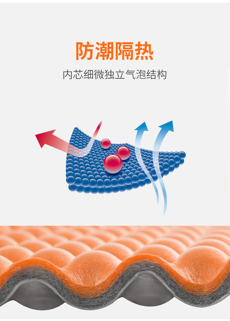 Egg nest waterproof cushion aluminum film cushion double-sided folding waterproof cushion tent waterproof cushion Egg nest waterproof cushion aluminum film cushion double-sided folding waterproof cushion tent waterproof cushion